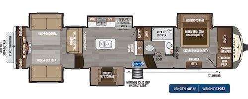 2019 Keystone RV Montana 20th Anniversary Edition 3791RD Floor Plan