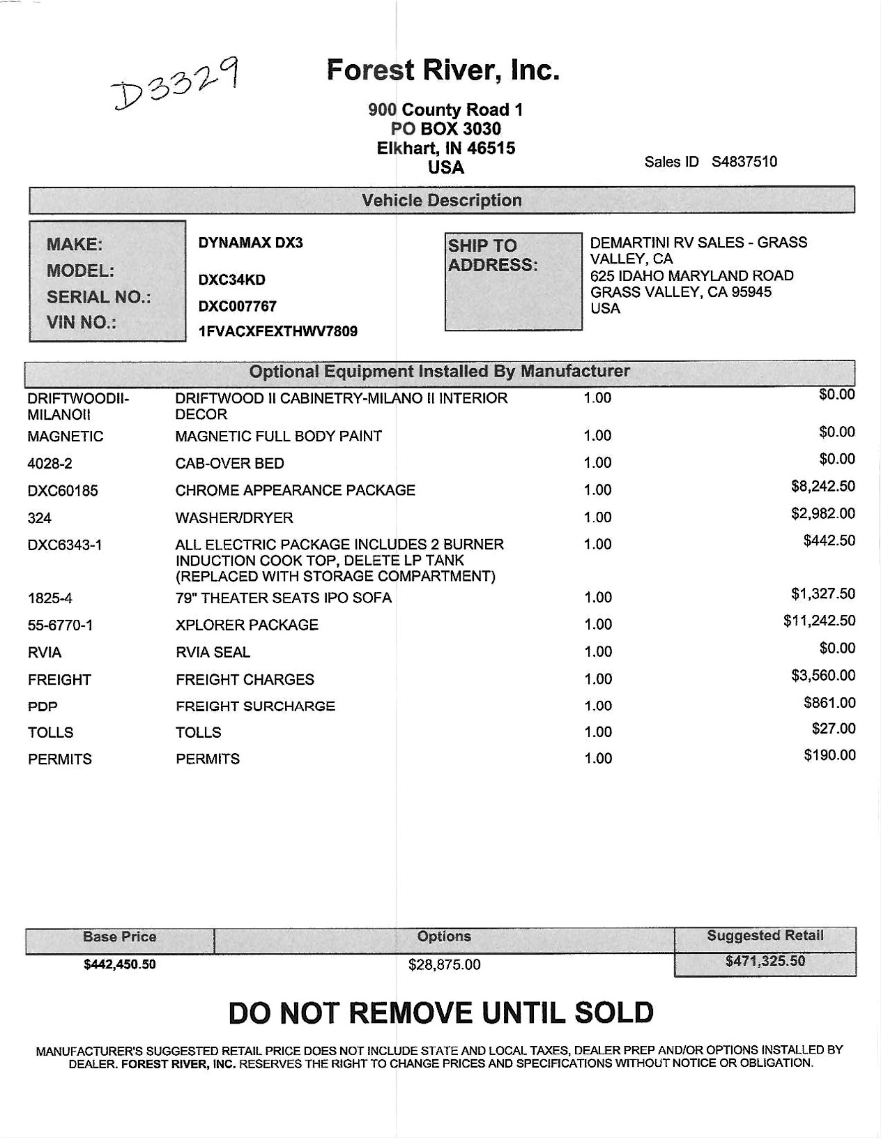 2027 Dynamax DX3 34KD MSRP Sheet