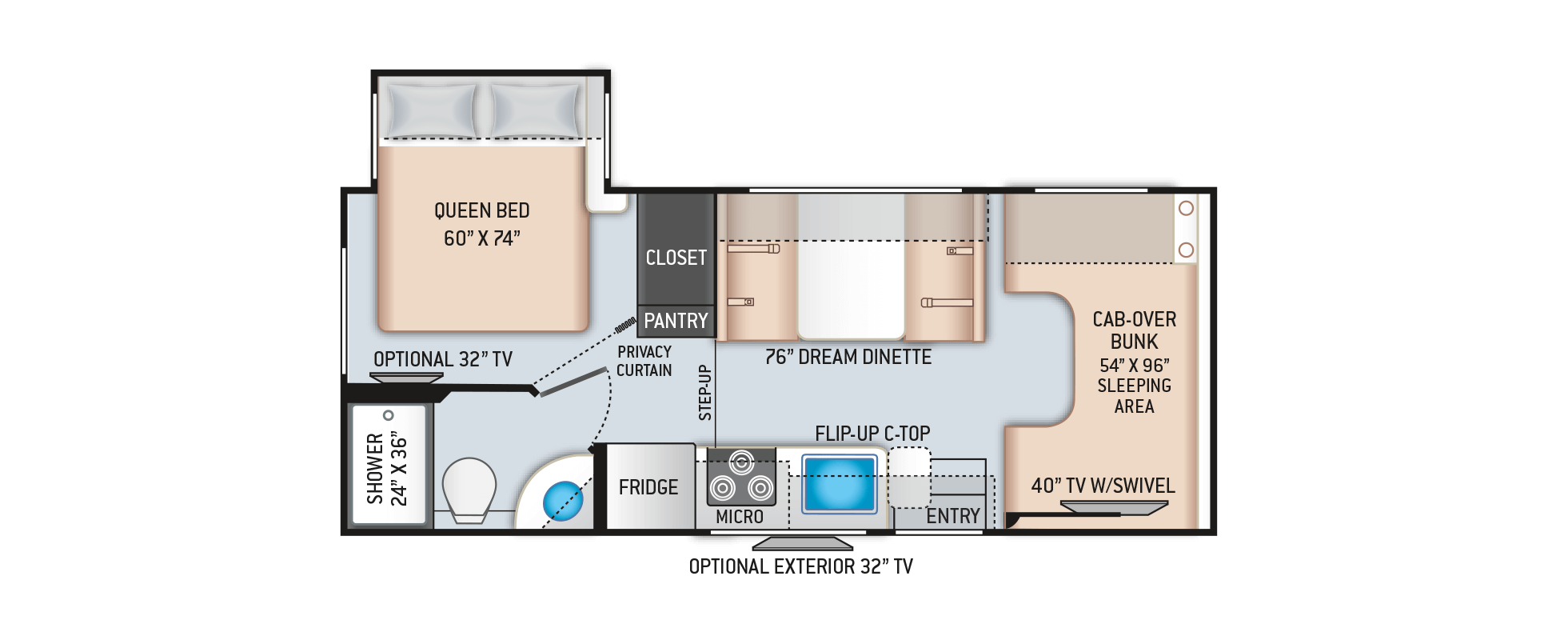 2022 Thor Chateau 22B Floor Plan