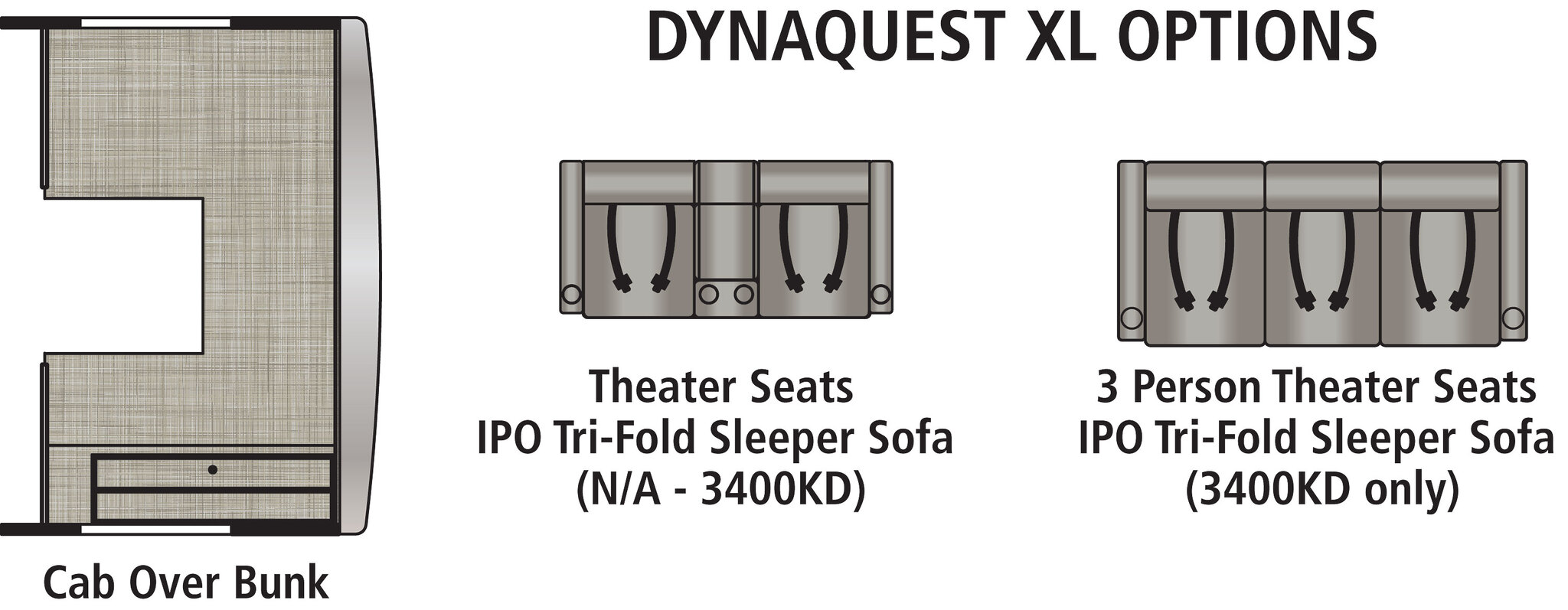 2022 Dynamax Dynaquest XL 3801TS Floor Plan