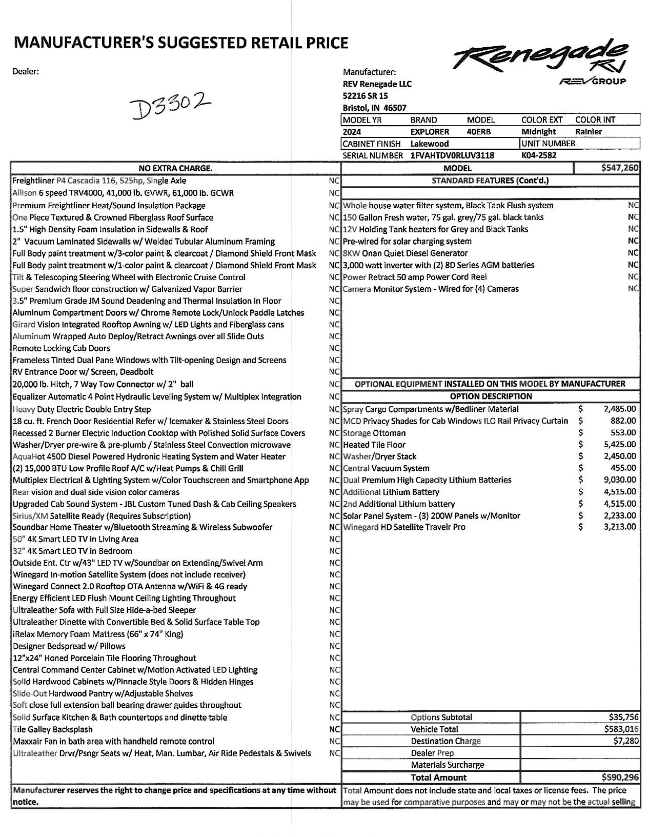 2024 Renegade Explorer 40ERB MSRP Sheet
